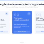 5 Startup italiane che hanno applicato il metodo Lean Startup (e cosa possiamo imparare)