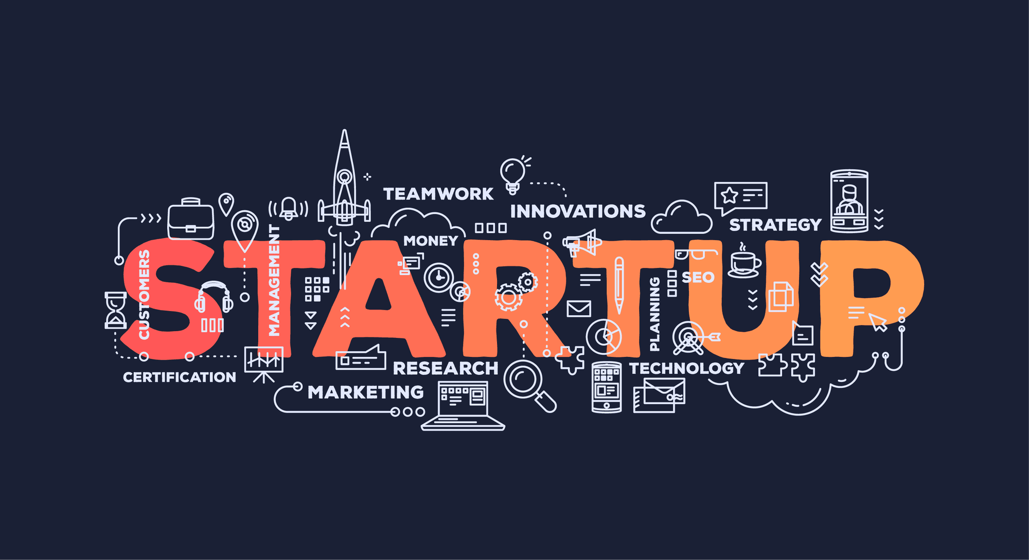 5 Startup italiane che hanno applicato il metodo Lean Startup (e cosa possiamo imparare)